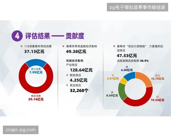 2026年场馆内容运营将消解赛事观赛与本地旅游的边界压力